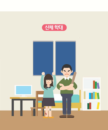 신체학대